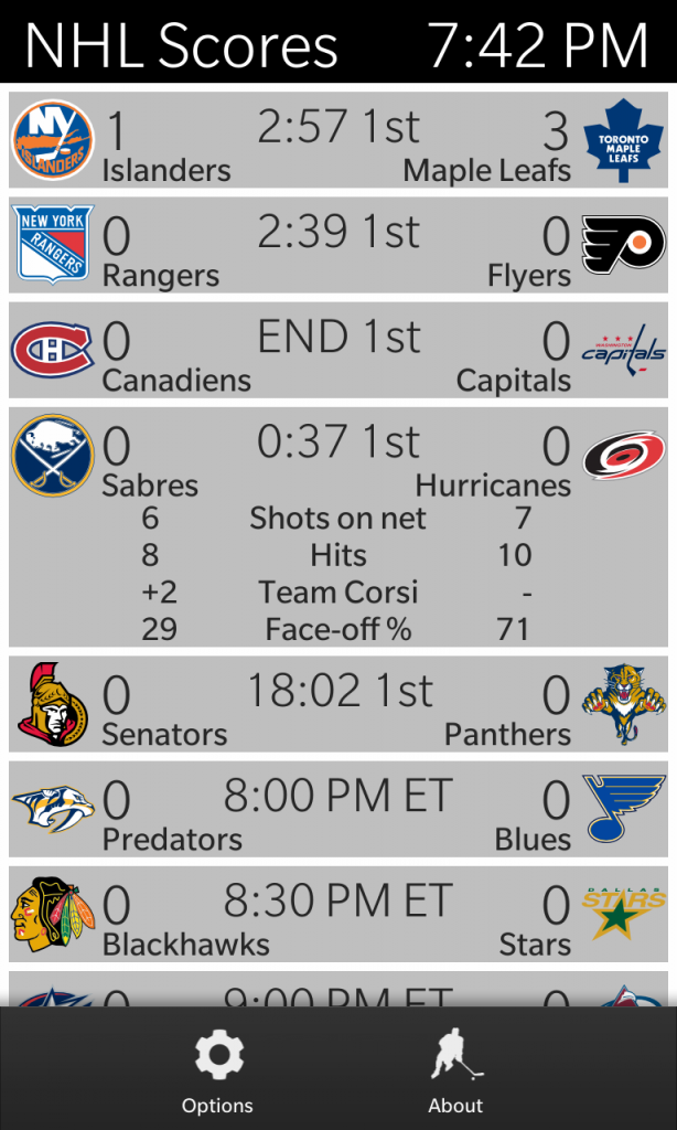 Hockey Scores app updated Ebscer News