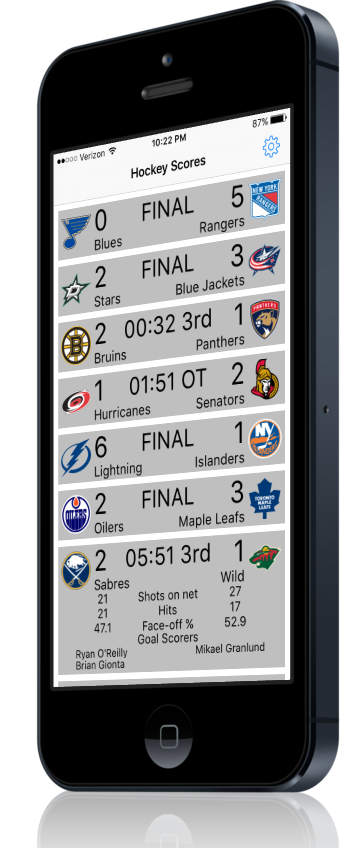 Hockey Scores app now on iOS | Ebscer News